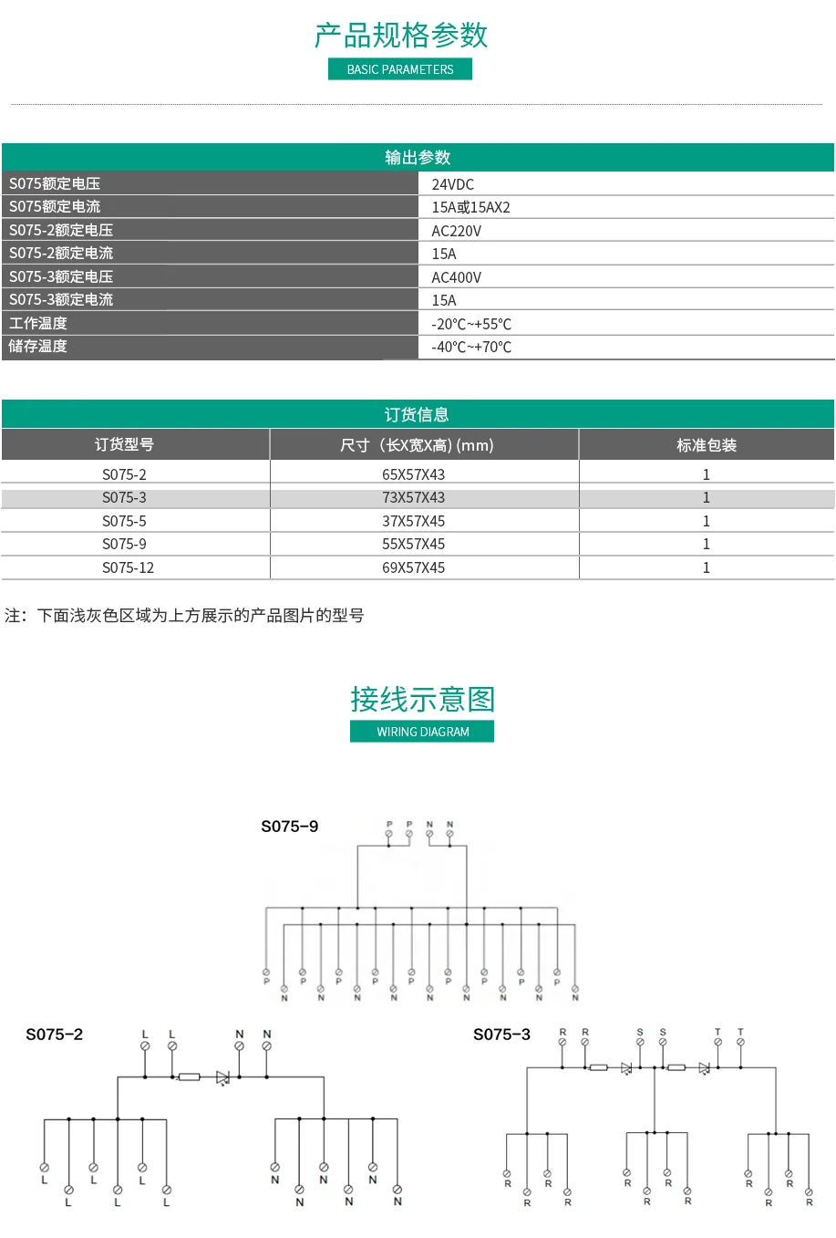 公用端端子台 S075 電源端子台