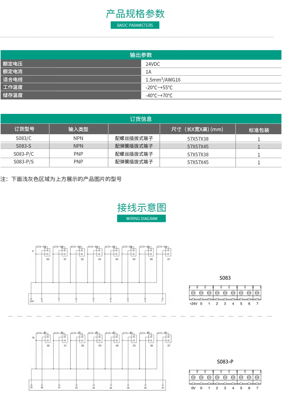 8位輸出端子台S083/S083-P 傳感器連接端子