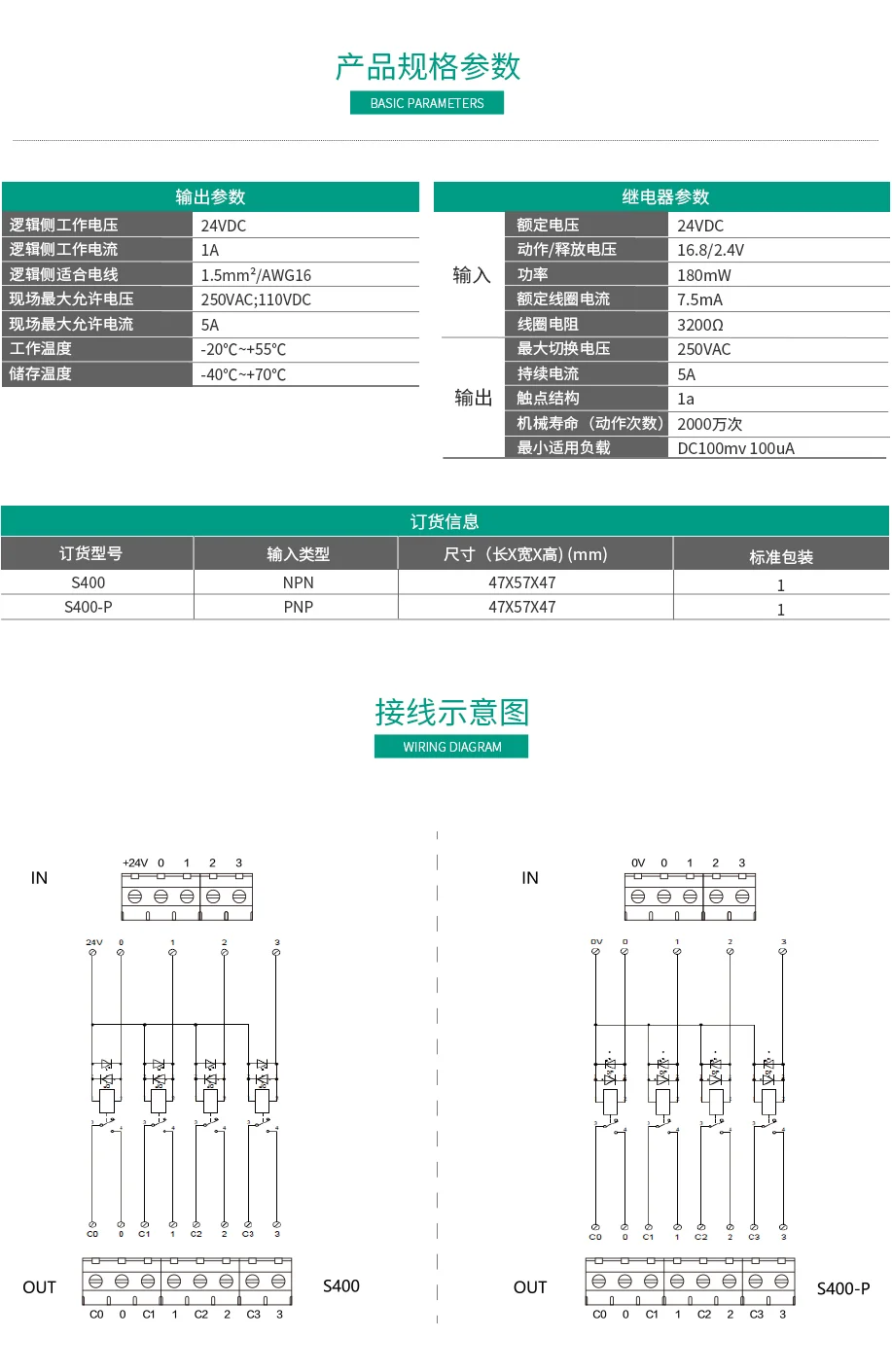 4位黄瓜视频黄色版下载模塊S400/S400-P 微型模組