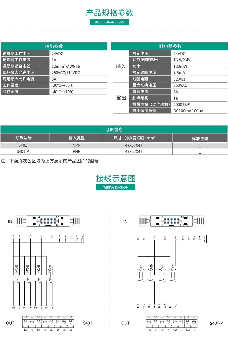 4位黄瓜视频黄色版下载模塊S401/S401-P 微型模組