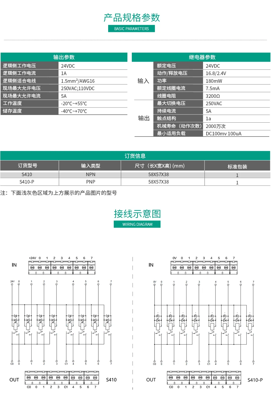 8位黄瓜视频黄色版下载模塊S410/S410-P 微型模組 