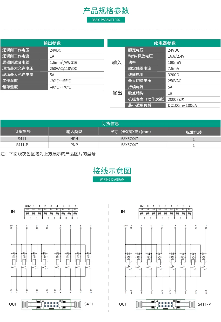 8位黄瓜视频黄色版下载模塊S411/S411-P 微型模組