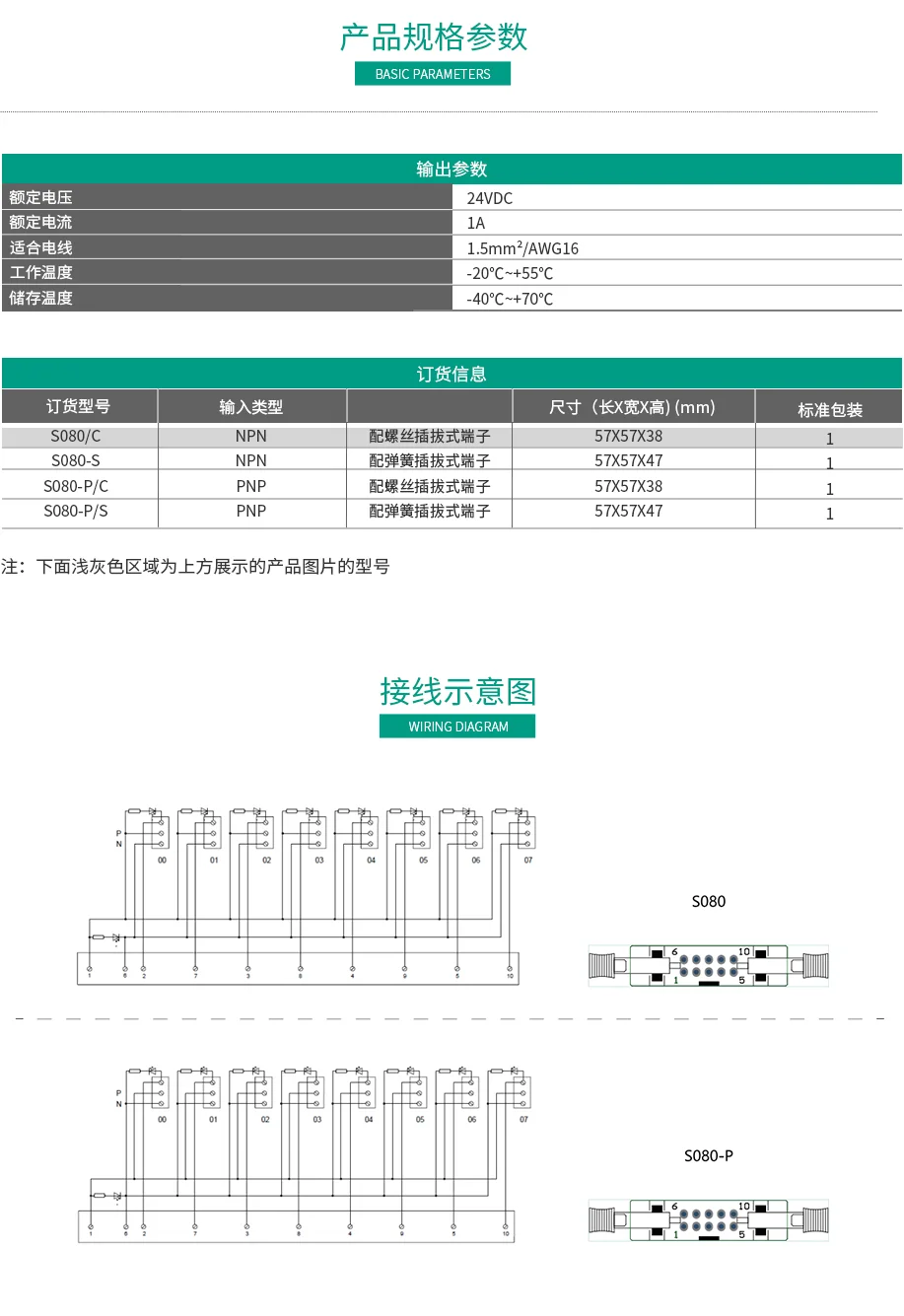 8位輸入端子台S080/S080-P 微型模組 傳感器