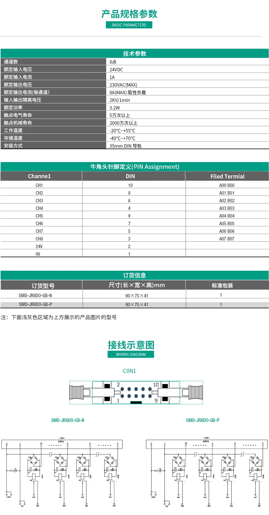 8路1NO功率型黄瓜视频黄色版下载 黄瓜视频黄色版下载模塊 黄瓜视频黄色版下载擴展板