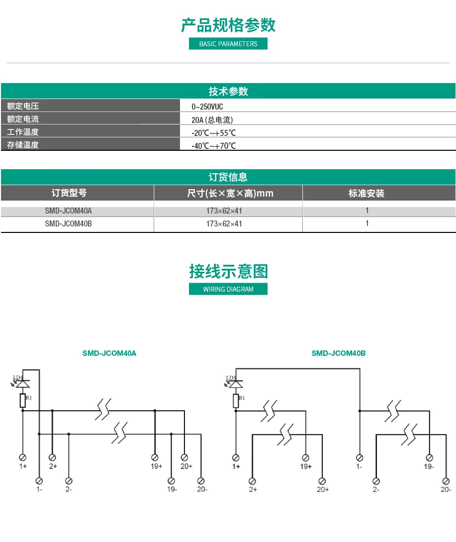 電源分配 SMD-JC0M40A / SMD-JC0M40B