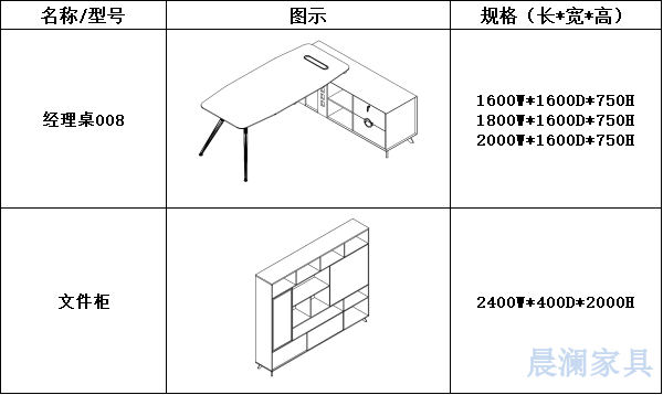 办公桌系列-上海晨澜家具有限公司