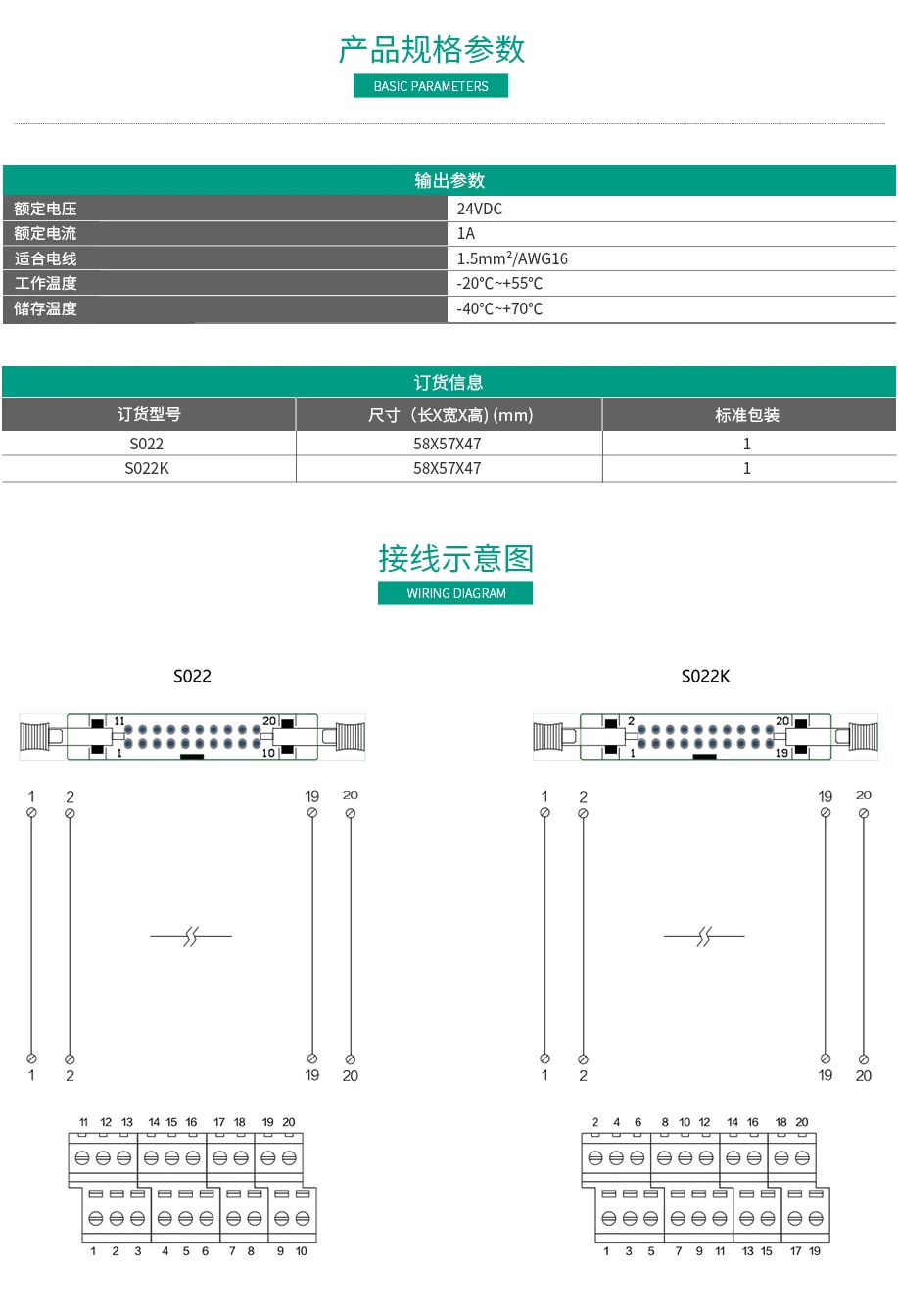 20位端子台 S022 S022K S係列微型模組