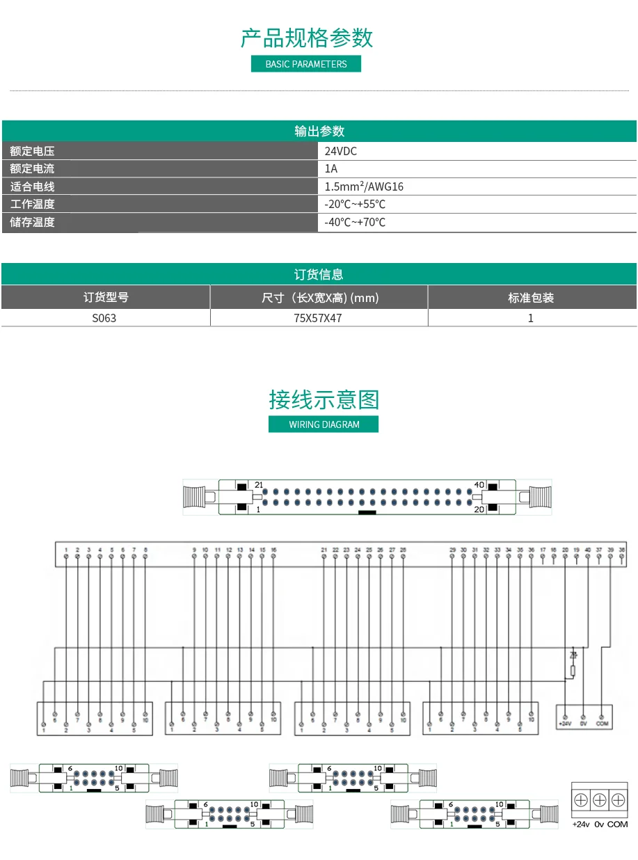 32位中轉端子台S063 微型模組