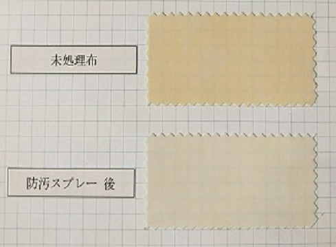 具有防水性的防花粉尘土剂