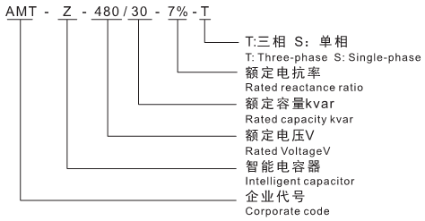 抗谐型智能电容器型号.png