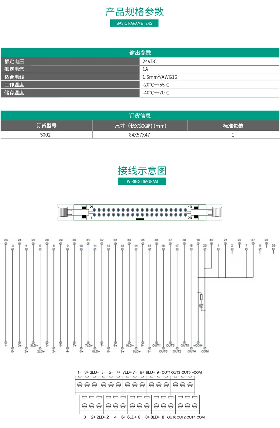 歐姆龍CPU端子台 S002