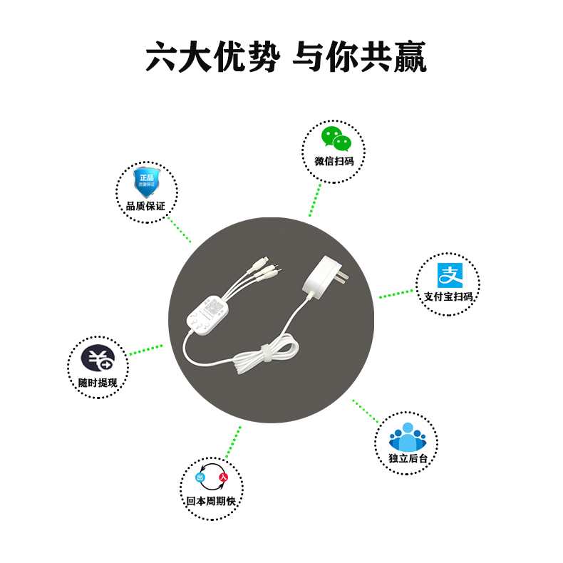 共享营销模式将以催枯拉朽之势颠覆很多行业的格局