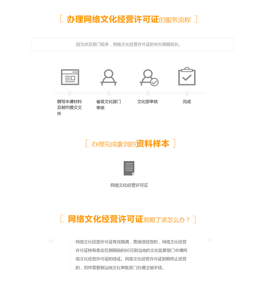 網絡文化經營許可證1.png