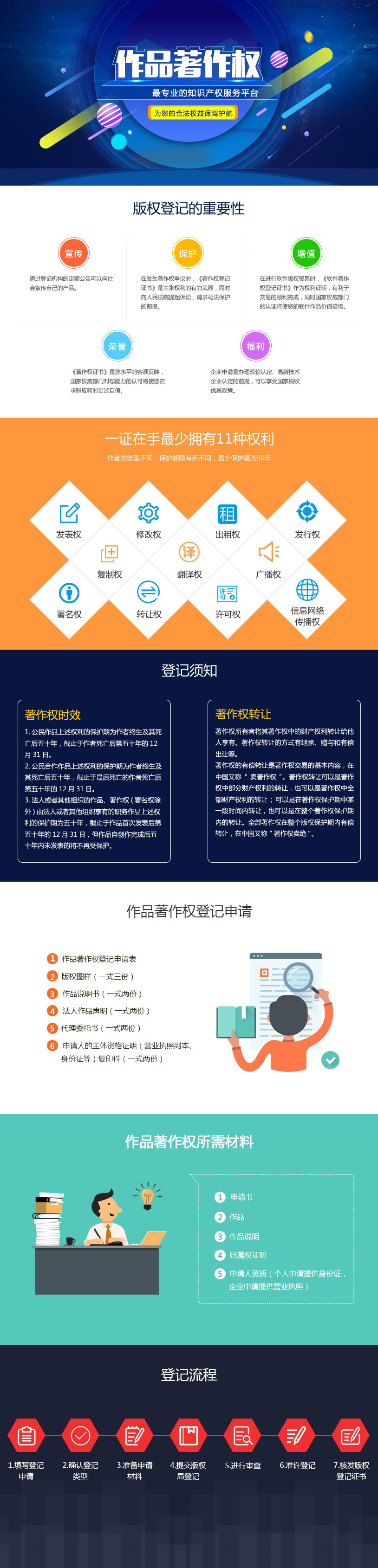 軟件著作權.jpg