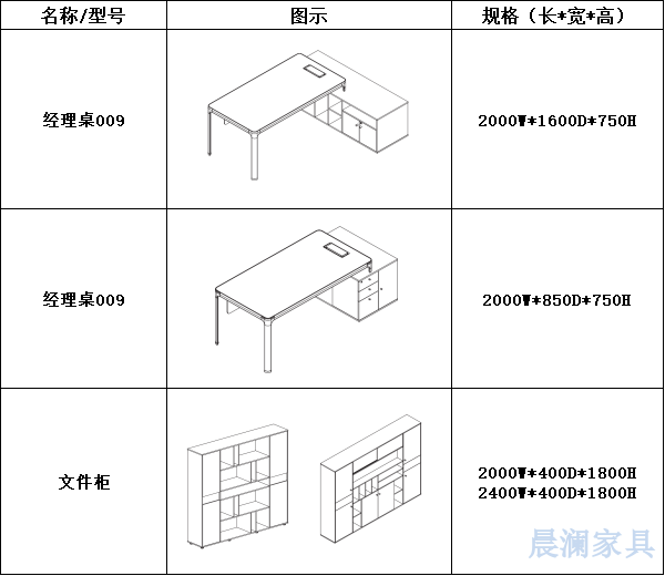 办公桌系列-上海晨澜家具有限公司