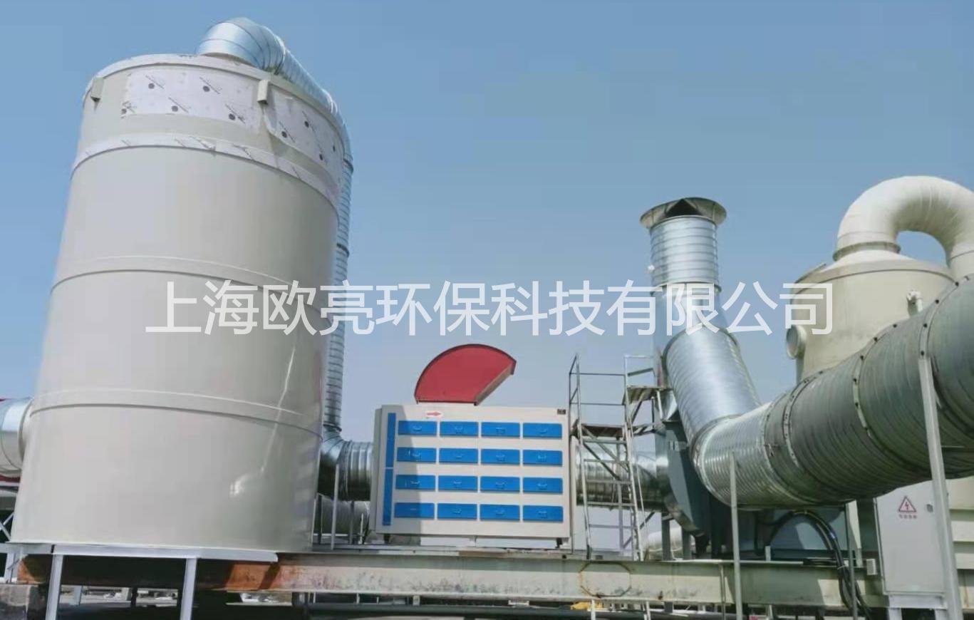 廢氣改造工程.jpg