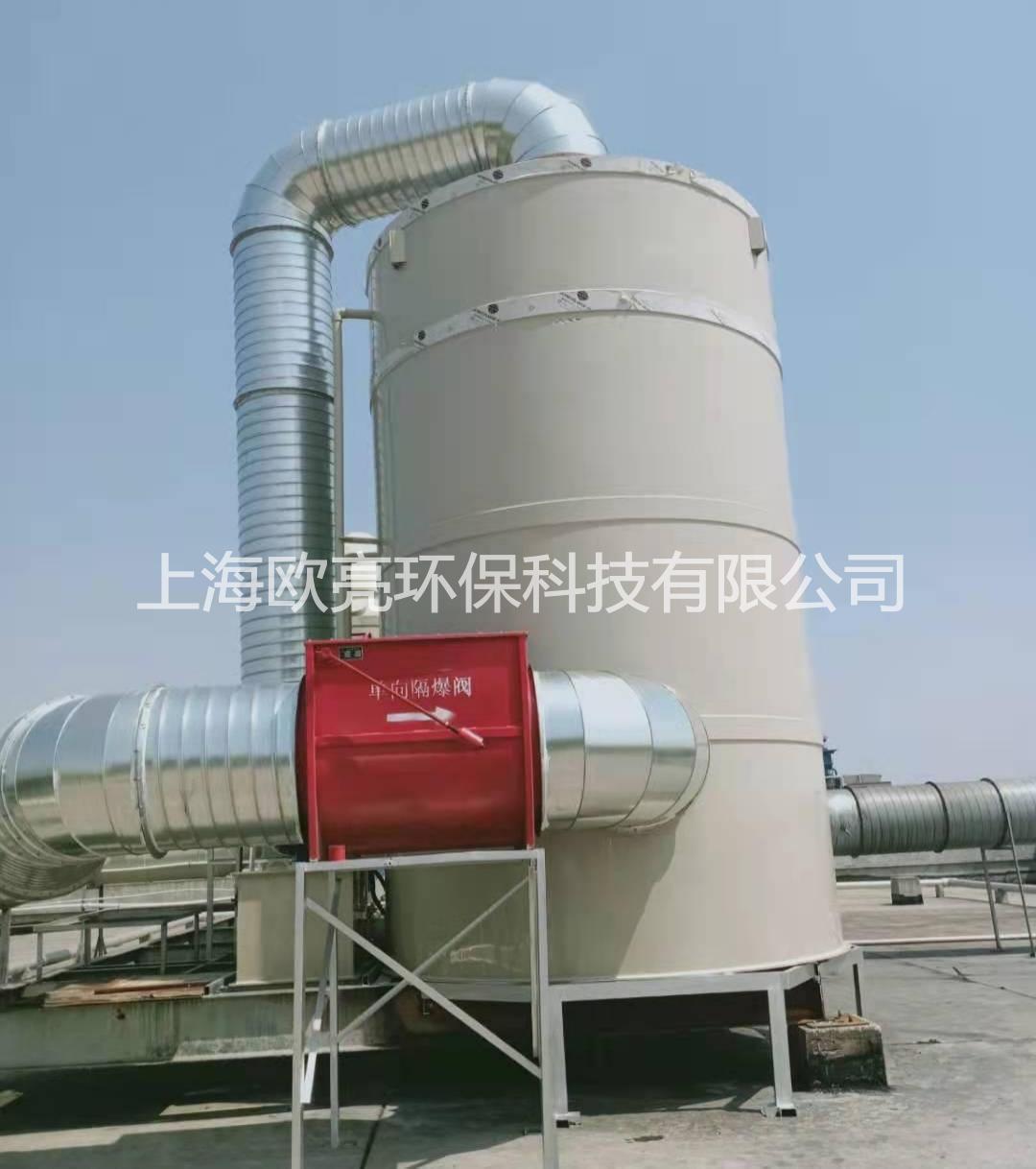 廢氣改造工程.jpg