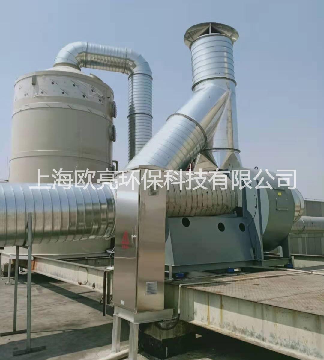 廢氣改造工程.jpg
