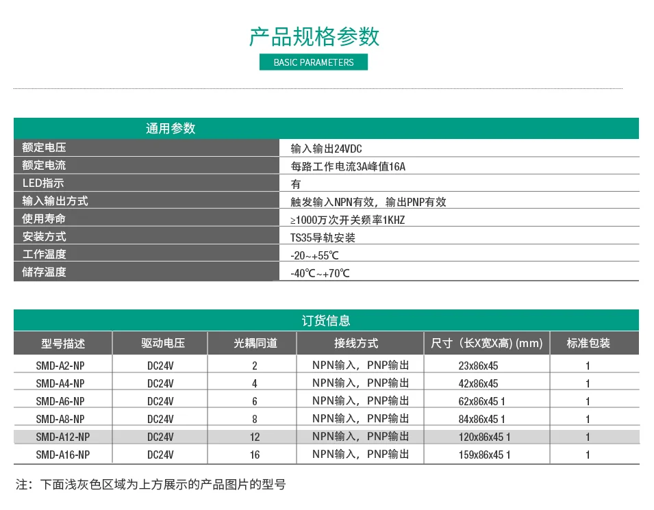 晶体管放大模组SMD-A4-8-12-16-NP_副本_副本.jpg