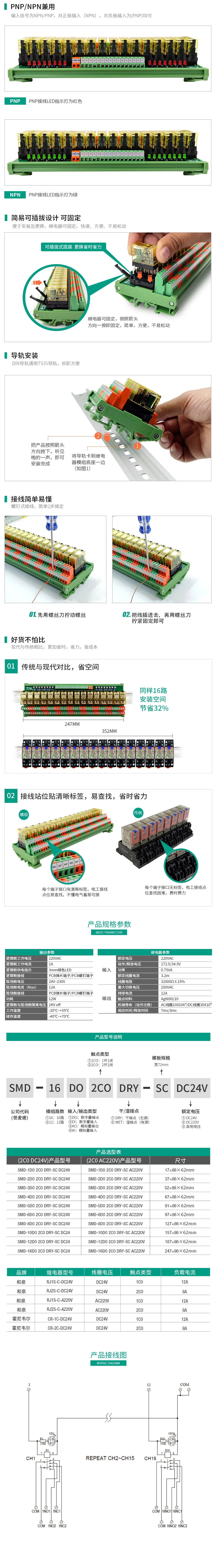 16路2開2閉(2CO)黄瓜视频黄色版下载模組 PNP/NPN兼用