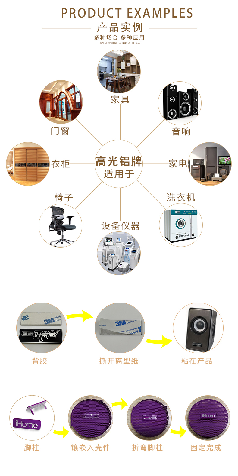 高光铝使用场景.jpg