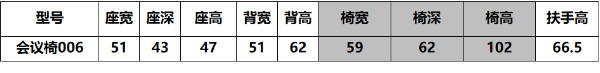 办公椅系列-上海晨澜家具有限公司