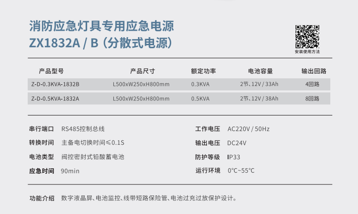 消防应急灯具专用应急电源 ZX1832A/B(分散式电源)