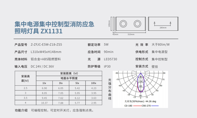 集中电源集中控制型消防应急照明灯具 ZX1131