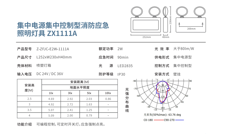 集中电源集中控制型消防应急照明灯具 ZX1111A
