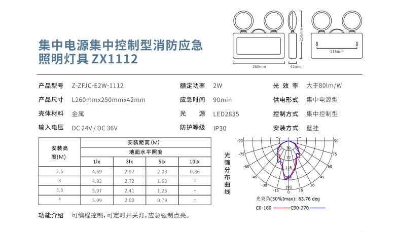 集中电源集中控制型消防应急照明灯具 ZX1112