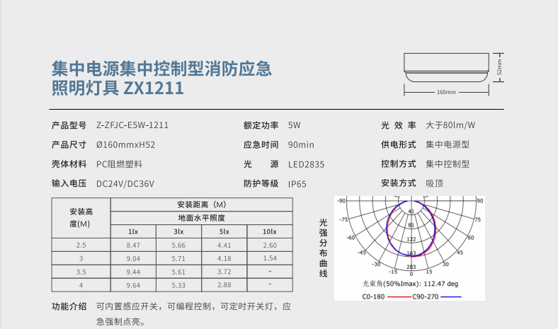集中电源集中控制型消防应急照明灯具 ZX1211