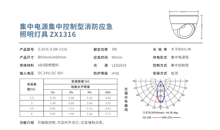 集中电源集中控制型消防应急照明灯具 ZX1316