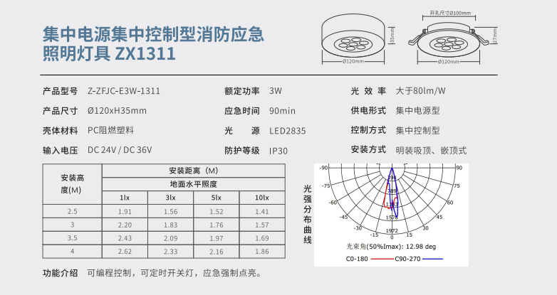 集中电源集中控制型消防应急照明灯具 ZX1311