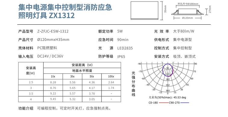 集中电源集中控制型消防应急照明灯具 ZX1312