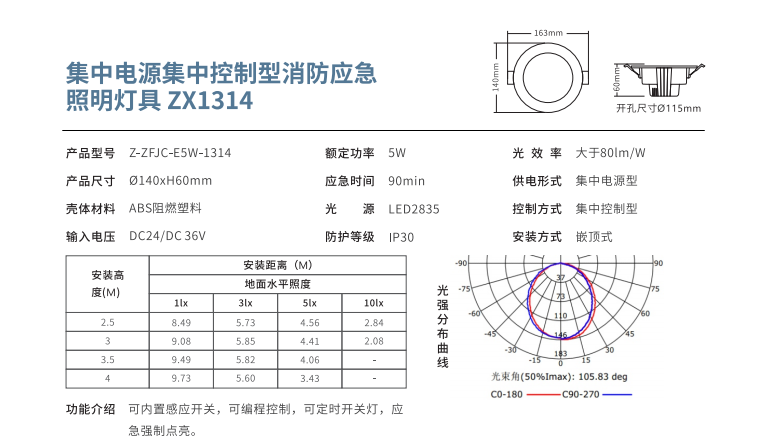 集中电源集中控制型消防应急照明灯具 ZX1314