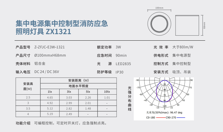 集中电源集中控制型消防应急照明灯具 ZX1321