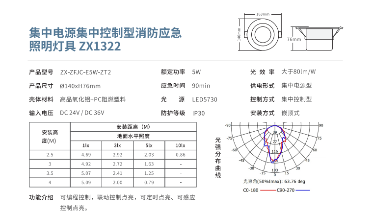 集中电源集中控制型消防应急照明灯具 ZX1322