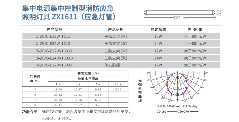 集中电源集中控制型消防应急照明灯具 ZX1611（应急灯管）