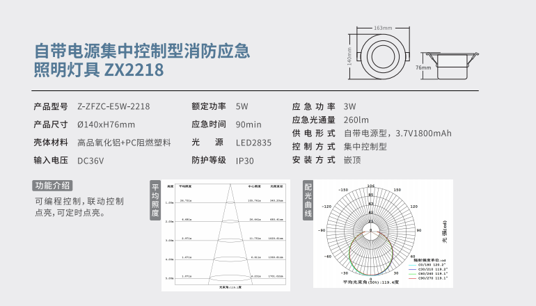 自带电源集中控制型消防应急照明灯具 ZX2218 