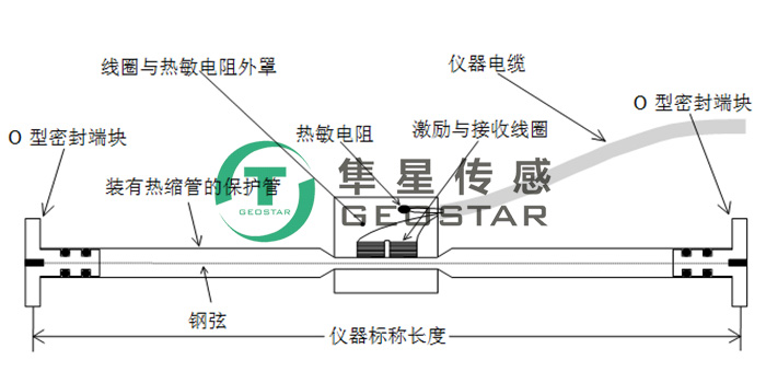 應變計裝配圖.jpg