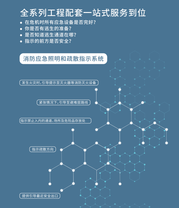 尊龙凯时·人生就是博-z6com智能疏散系统