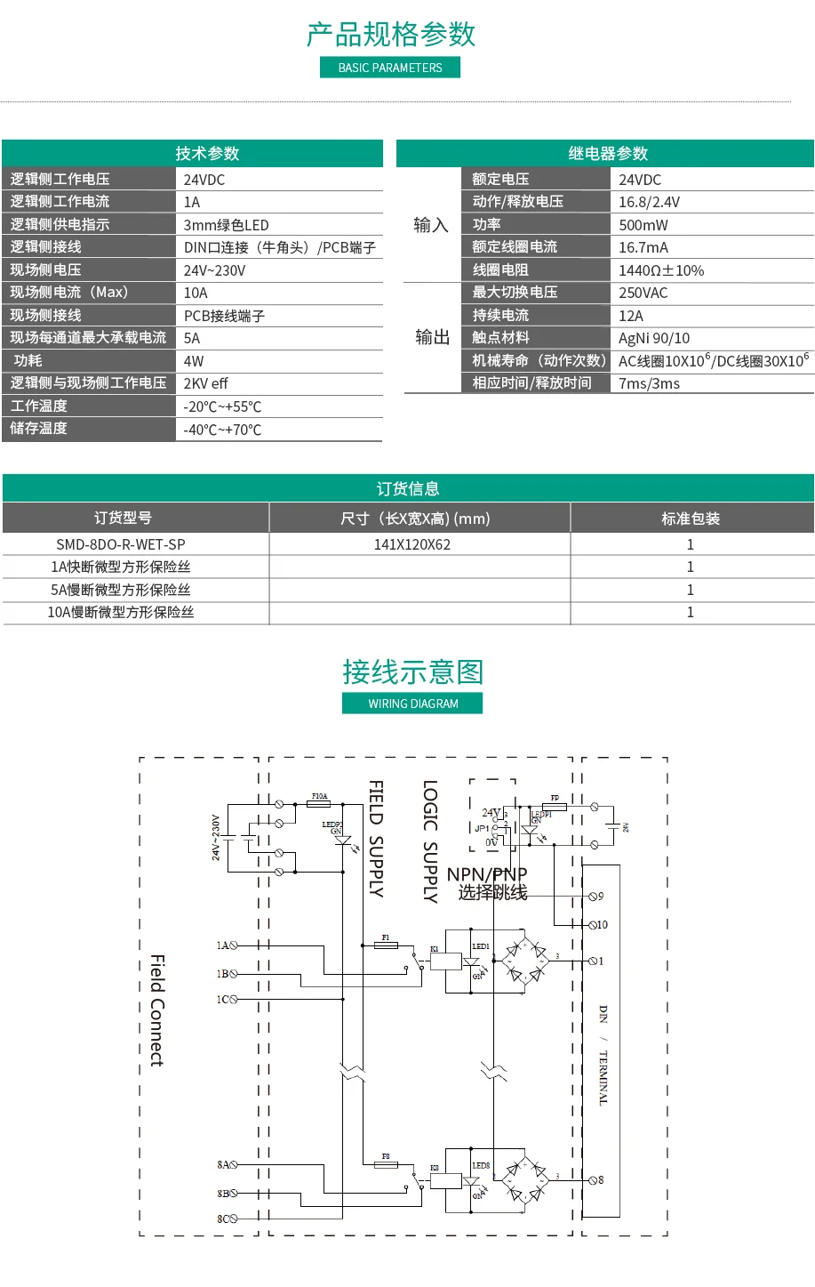 8通道黄瓜视频黄色版下载隔離輸出SMD-8DO-R-WET-SP 黄瓜视频黄色版下载模組