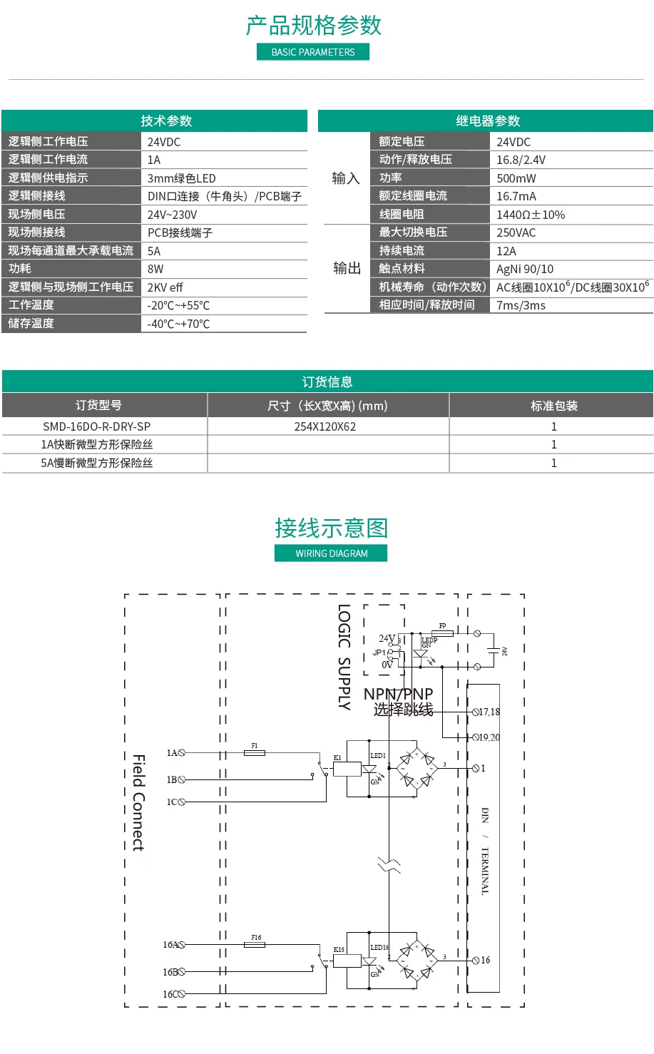 16通道黄瓜视频黄色版下载隔離輸出SMD-16DO-R-DRY-SP 