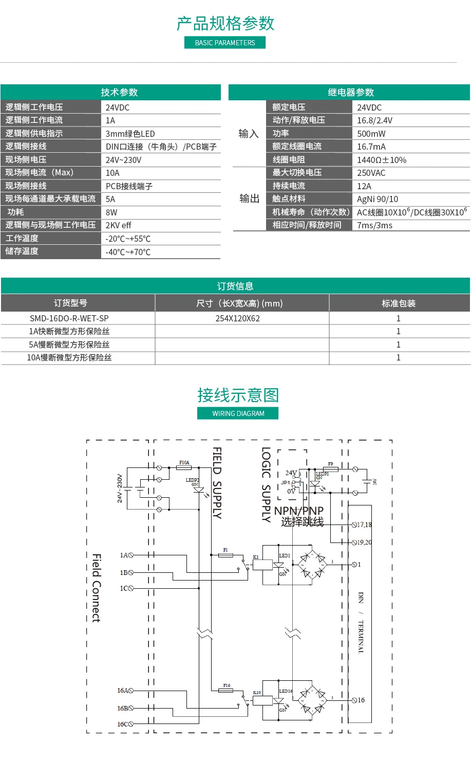 16通道黄瓜视频黄色版下载隔離輸出SMD-16DO-R-WET-SP