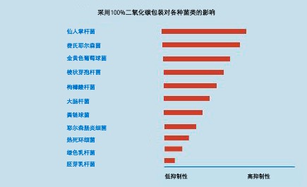 535_tcm_w1024_n.jpg