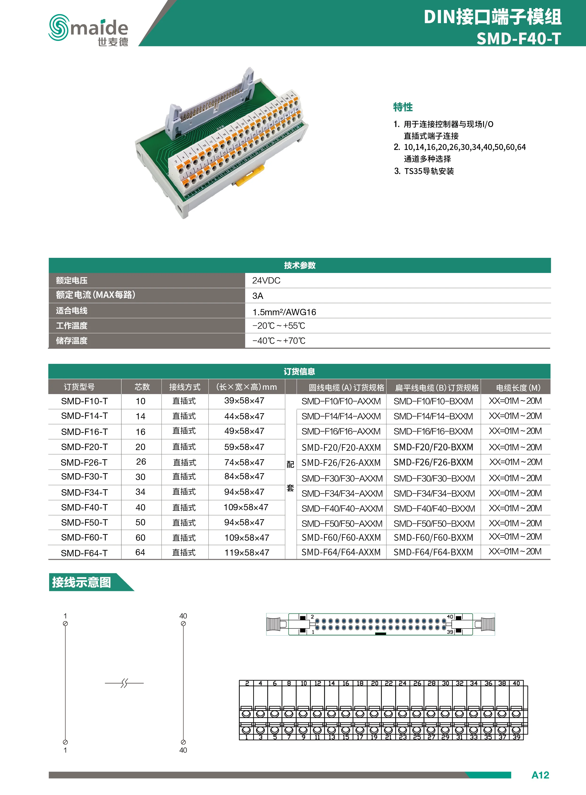 DIN接口端子模組(SMD-F40-T) 直插式端子台