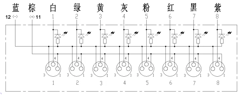 LED指示燈:PNP

