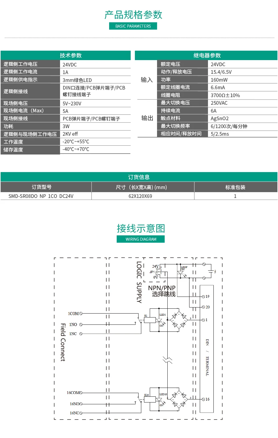 8路超薄1開1閉黄瓜视频黄色版下载輸出模組 SMD-SR08DO  NP 1CO  DC24V