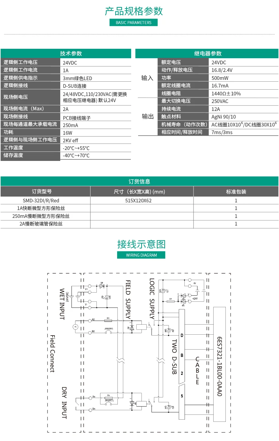 数字量青青草成人网输入端子板
青青草成人网模组模块