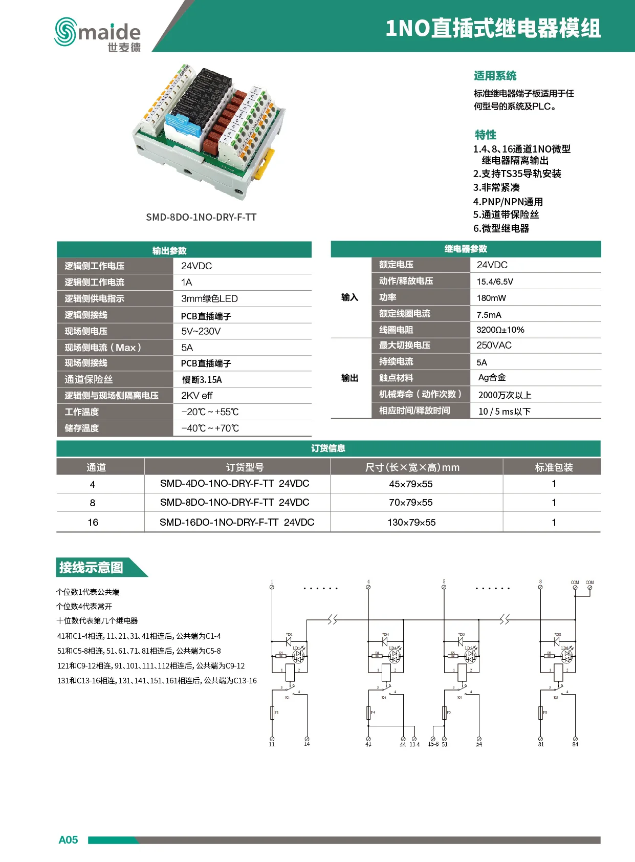 1NO直插式黄瓜视频黄色版下载模組